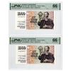 Image 1 : Central Bank of Iceland, 2001, Pair of Issued Banknotes