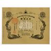 Image 1 : Kokusai Shoji Shantaku KK, International Trading Trust Co., 1921, I/U Stock Certificate