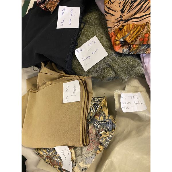 Rayon and other materials