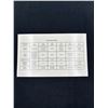 Image 3 : Royal Canadian Mint 1994 Specimen Set of Canadian Coinage