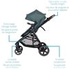 Image 4 : NEW MAXI-COS ZELIA-MAX 5-1 MODULAR TRAVEL SYSTEM