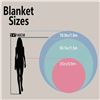 Image 3 : 180CM FRENCH FRIES PRINT FUNNY FOOD BLANKET