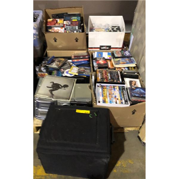 Pallet full of DVD, CDs movies, etc...