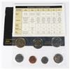 Image 2 : 2006 SPECIAL PACKAGED UNCIRCULATED COIN SET