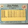 Image 2 : 1982 FLEER Dave Winfield (HOF)