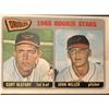 Image 1 : 1965 TOPPS John Miller (RC)