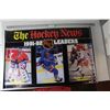 Image 4 : (3) Posters - The Hockey News - 1991-92 NHL Leaders, Joe's Cycle/Saskatoon Blades 25th Anniversary, 