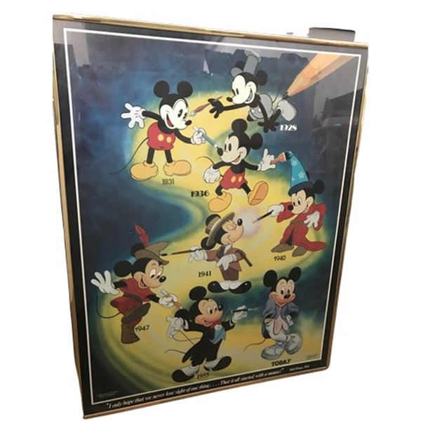 The Evolution of Mickey Mouse limited edition poster