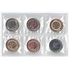 Image 2 : 2021 R&D Security Test Token Set
