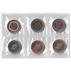 Image 3 : 2021 R&D Security Test Token Set