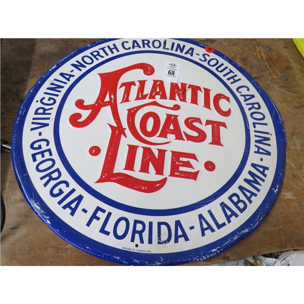 Atlantic Coast Line Round Advertising Tin