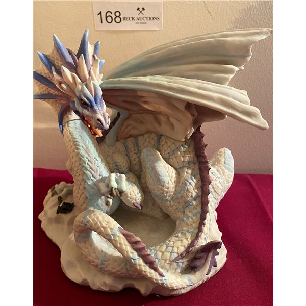 England Enchantica Winter Dragon Grawlfang Vintage 7H