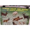 Image 2 : Know Your Big Game of North America Poster - 23" x 29"