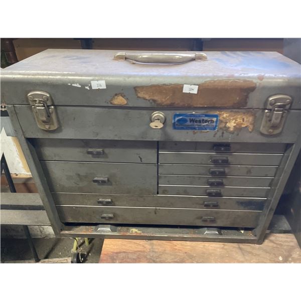 Antique tool Box