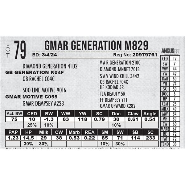 GMAR Generation M829