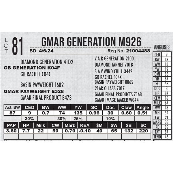 GMAR Generation M926