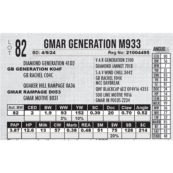 GMAR Generation M933