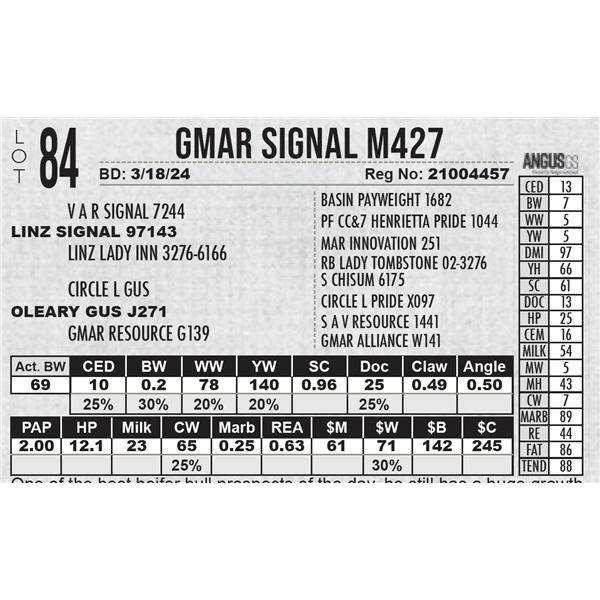 GMAR Signal M427