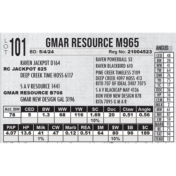 GMAR Resource M965
