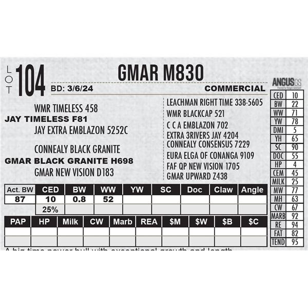GMAR M830