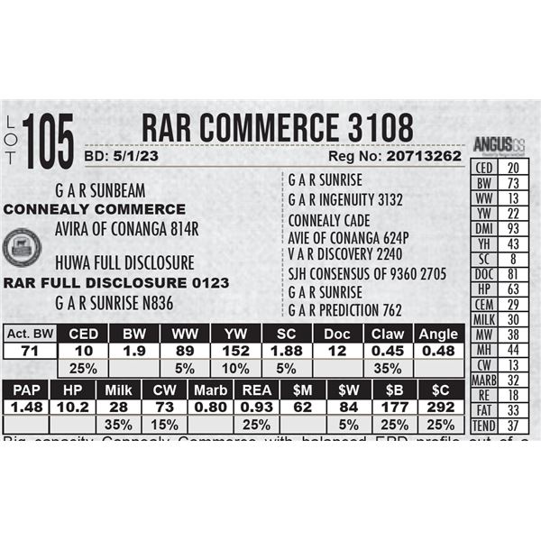 RAR Commerce 3108