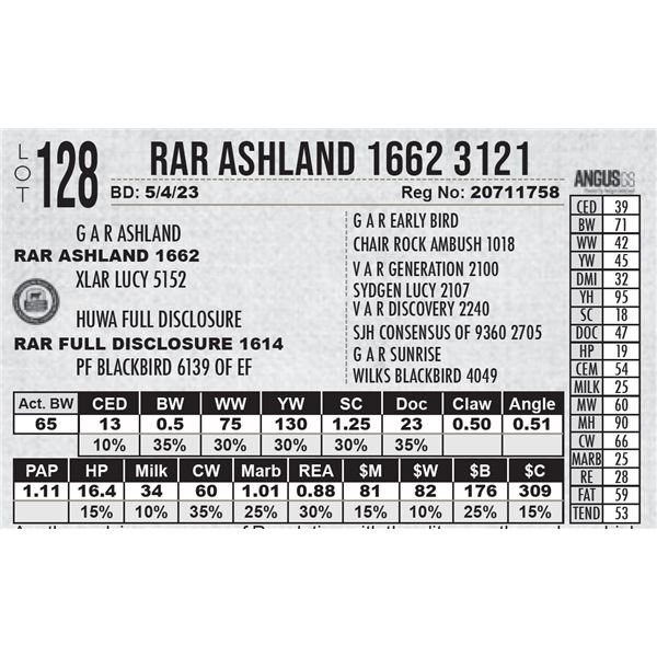 RAR Ashland 1662 3121