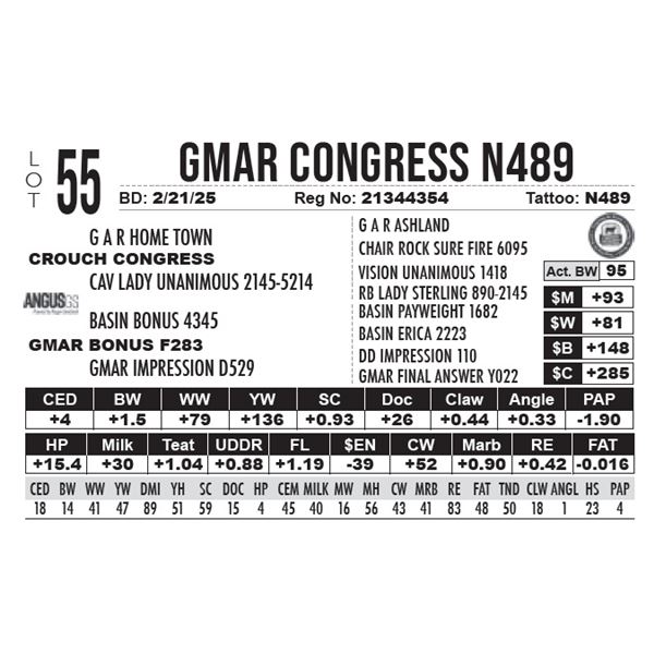 GMAR Congress N489