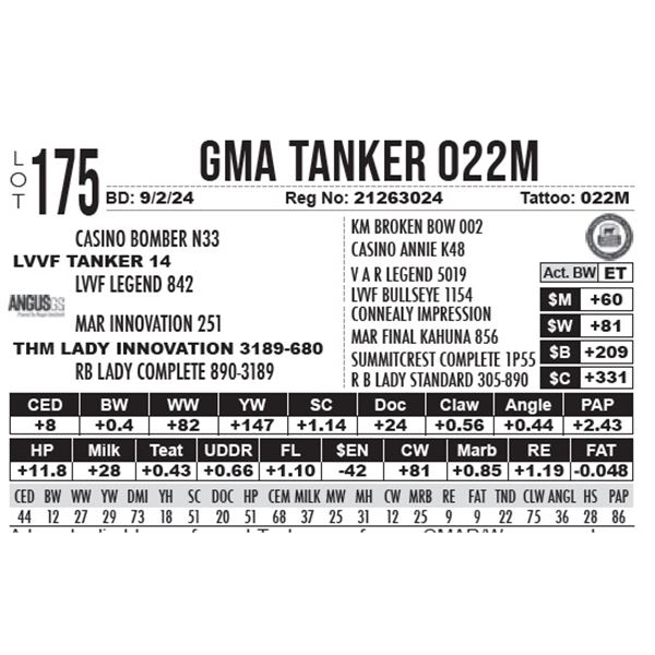 GMA Tanker 022M