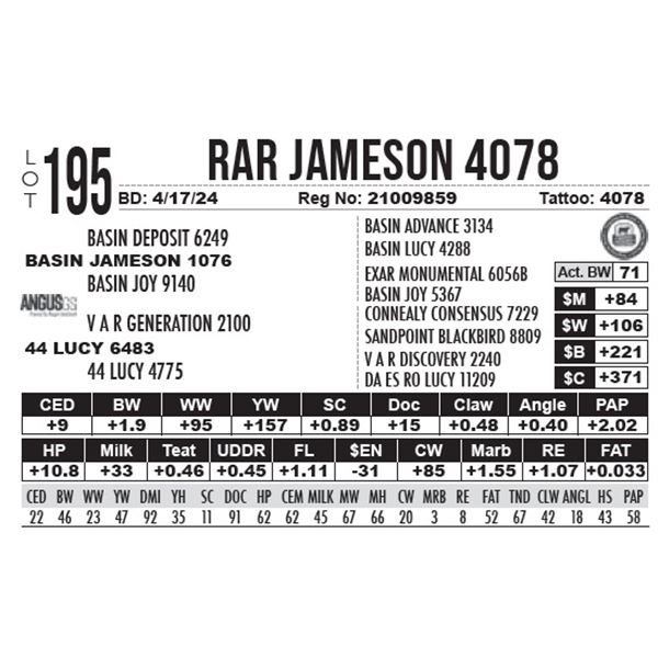 RAR Jameson 4078