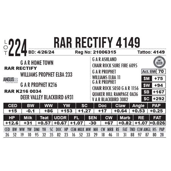 RAR Rectify 4149