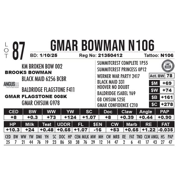 GMAR Bowman N106