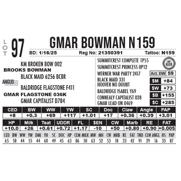 GMAR Bowman N159