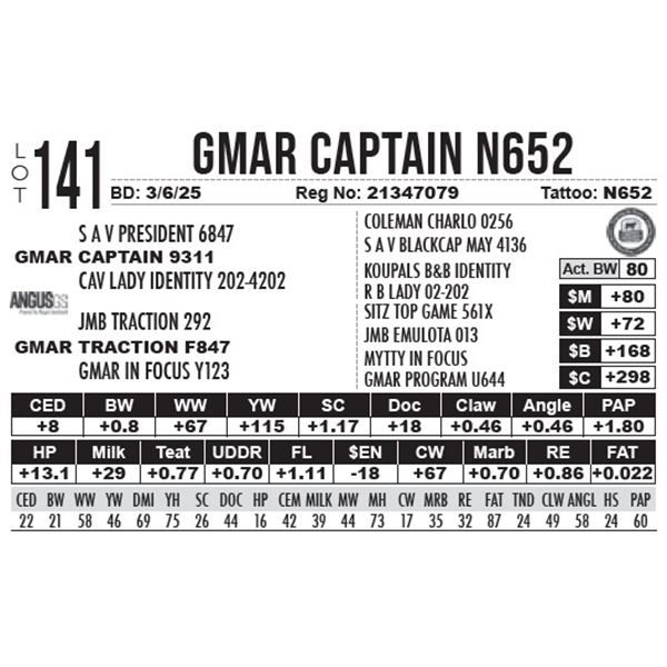 GMAR Captain N652