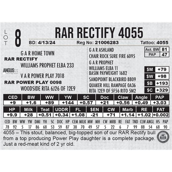 RAR Rectify 4055