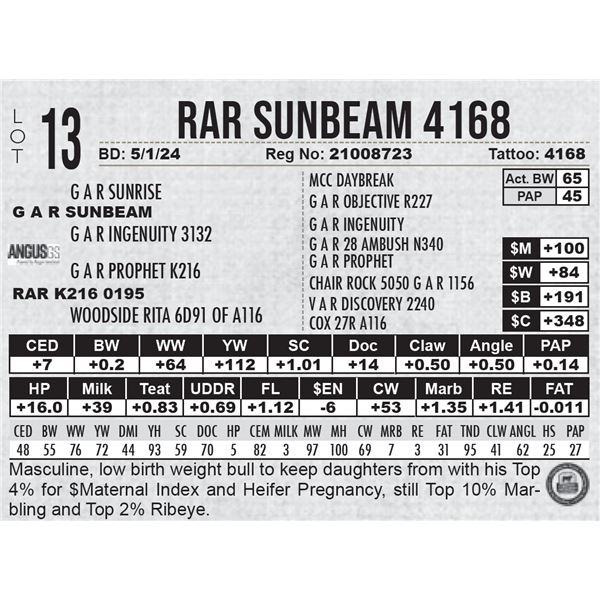 RAR Sunbeam 4168