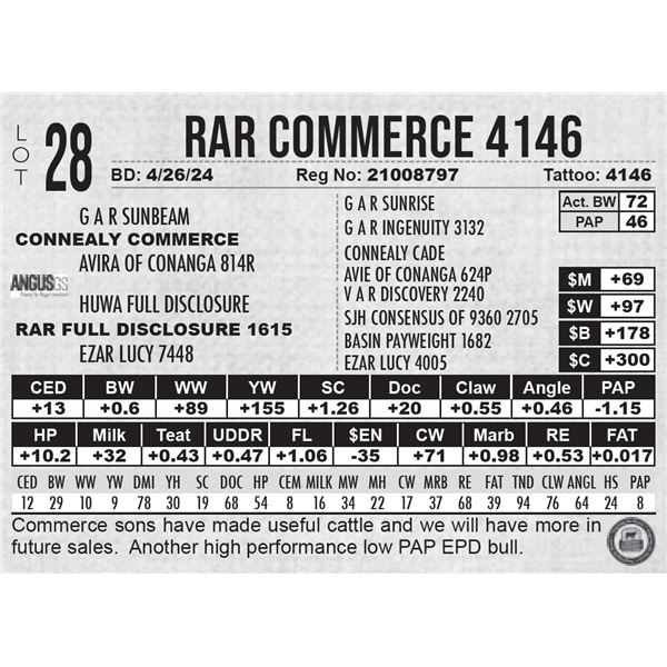 RAR Commerce 4146