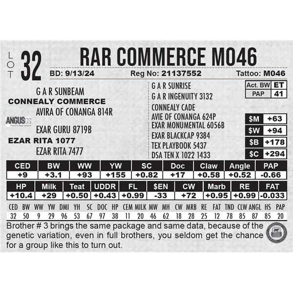 RAR Commerce M046