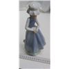 Image 2 : Vintage Nao Lladro girl with with black poodle dog driso made in japan