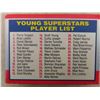 Image 2 : 1990 Scone Young Superstars