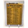 Image 2 : 1969 TOPPS AMERICA LEAGUE HOME RUN LEADERS