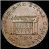 Image 1 : 1794 Condor Colonial Halfpenny CLOSELY UNCIRCULATE