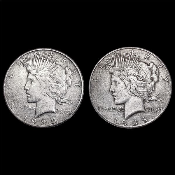 [2] Peace Silver Dollars [1925-S, 1935] CLOSELY UN