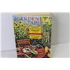 Image 9 : (2) Gardening Books - Gardening Related Items - Plant Labels - Metal Dad Sign - Rope