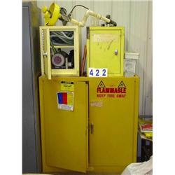 (2) SMALL FLAMABLE LIQUID STORAGE BOX