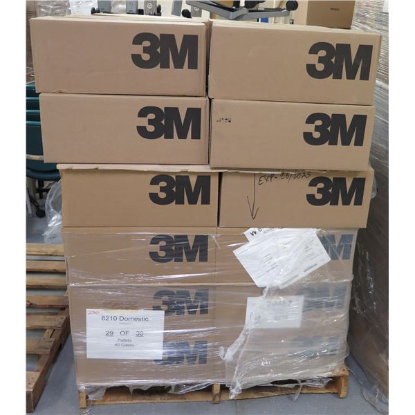 Contents of Pallet: 3M Particulate Respirators N95