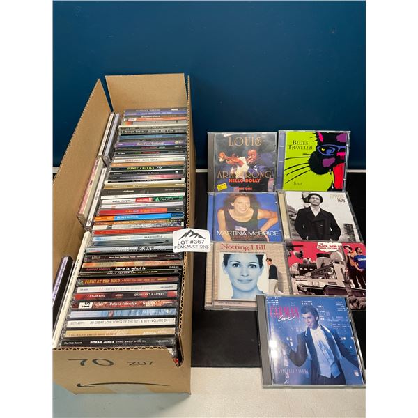 Lot of 1 Box of Assorted CD's