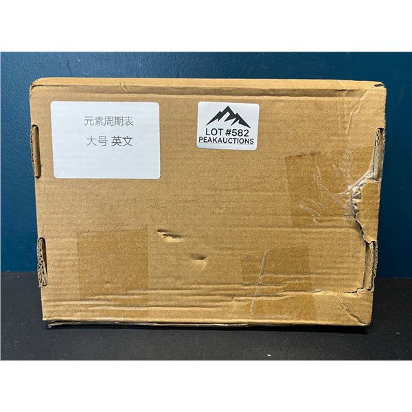 Lot of 1 Periodic Table of Elements Display