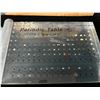 Image 3 : Lot of 1 Periodic Table of Elements Display
