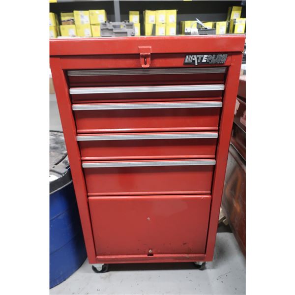 CABINET D’OUTILS MOBILE ROUGE AVEC CONTENU