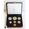 1972 CANADA DOUBLE PENNY SPECIMEN COIN SET